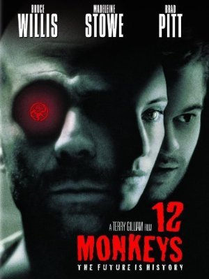 Twelve Monkeys poster
